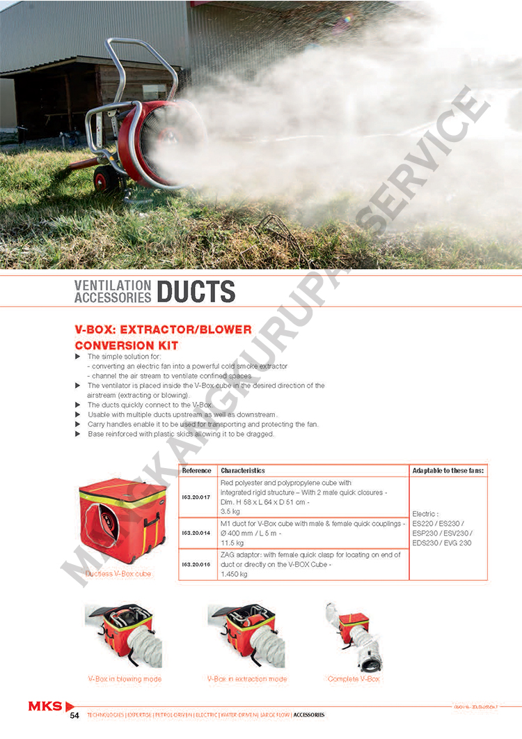DUCTS