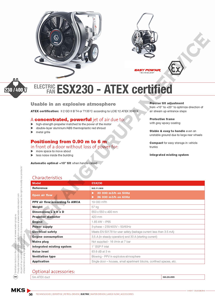 ESX230 - ATEX certified